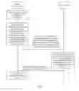 Fig. 03 - Method For Registering Mobile Point of Sale POS And Corresponding Apparatus And System