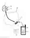 Fig. 01 - Method for securing a transaction from a mobile terminal