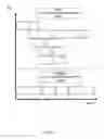 Fig. 02 - Blockchain transaction commitment ordering
