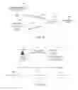 Fig. 14 - Method and system for blockchain-based combined identity, ownership, integrity and custody management