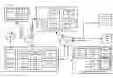 Fig. 01 - BIOMETRIC ANALYSIS OF USERS TO DETERMINE USER LOCATIONS