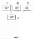 Fig. 06 - SETTLEMENT METHOD, ENTRANCE CONTROL METHOD, AND APPARATUS