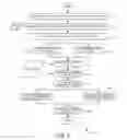 Fig. 07 - COST-DRIVEN APPROACH TO DETERMINE INVENTORY LAYOUT IN CLOUD COMPUTING ENVIRONMENTS