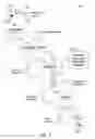 Fig. 02 - Systems and methods for analyzing content affinities from digital wallet transaction data