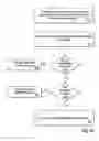 Fig. 07 - ECONOMIC FILTERING SYSTEM FOR DELIVERY OF PERMISSION BASED, TARGETED, INCENTIVIZED ADVERTISING