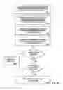 Fig. 08 - ECONOMIC FILTERING SYSTEM FOR DELIVERY OF PERMISSION BASED, TARGETED, INCENTIVIZED ADVERTISING