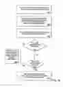 Fig. 09 - ECONOMIC FILTERING SYSTEM FOR DELIVERY OF PERMISSION BASED, TARGETED, INCENTIVIZED ADVERTISING