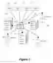 Fig. 02 - Location-Aware Content and Location-Based Advertising with a Mobile Device