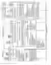 Fig. 03 - CONNECTING TRANSACTION ENTITIES TO ONE ANOTHER SECURELY AND PRIVATELY, WITH INTERACTION RECORDING