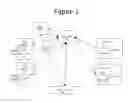 Fig. 02 - ONLINE GARMENT DESIGN AND COLLABORATION SYSTEM AND METHOD