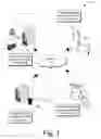 Fig. 02 - INTELLIGENT DEVICE ACCESSORY SHARING