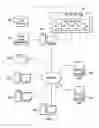 Fig. 02 - Modeling asset transfer flow relationships discovered in unstructured data
