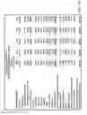Fig. 07 - Modeling asset transfer flow relationships discovered in unstructured data