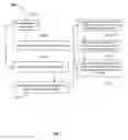 Fig. 02 - SYSTEM AND METHOD FOR CREATING A BALANCED RETIREMENT CASH FLOW PLAN FOR A USER