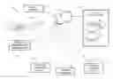 Fig. 01 - System and method for determining a taxability status for a vehicular asset