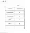 Fig. 13 - INFORMATION PROCESSING APPARATUS, INFORMATION PROCESSING METHOD THEREOF, AND PROGRAM