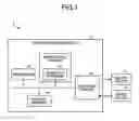 Fig. 02 - Simulation system and simulation method