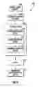 Fig. 06 - SYSTEM AND METHOD TO DETERMINE COMPETITIVE INTEREST IN REAL ESTATE
