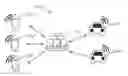 Fig. 01 - System and method of user behavior based service dispatch