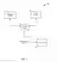 Fig. 02 - Graphical interface of a driver application in ride-sharing system