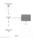 Fig. 06 - Reconstructor and contrastor for anomaly detection