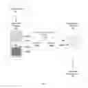 Fig. 07 - Reconstructor and contrastor for anomaly detection