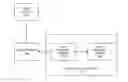 Fig. 01 - Using object re-identification in video surveillance
