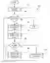 Fig. 01 - METHOD, SYSTEM AND APPARATUS FOR DETERMINING A POSE FOR AN OBJECT