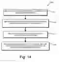 Fig. 14 - SYSTEM AND METHOD FOR FIELD CALIBRATION OF A VISION SYSTEM IMAGING TWO OPPOSITE SIDES OF A CALIBRATION OBJECT