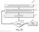 Fig. 40 - SYSTEM AND METHOD FOR FIELD CALIBRATION OF A VISION SYSTEM IMAGING TWO OPPOSITE SIDES OF A CALIBRATION OBJECT