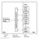 Fig. 01 - Path tracing method employing distributed accelerating structures