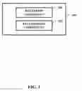 Fig. 02 - Vehicular Remote-Data Transceiver