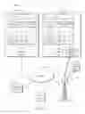 Fig. 02 - Wagering game system and method with combined variable randomness and skill-based prize selection