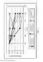 Fig. 04 - DEVICE DISPLAYING COGNITIVE FUNCTION LIMITATIONS