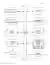 Fig. 01 - Alert delivery optimization in crisis management situations
