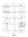 Fig. 02 - Alert delivery optimization in crisis management situations