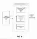 Fig. 09 - Alert delivery optimization in crisis management situations