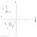 Fig. 08 - SYSTEMS AND METHODS FOR PREDICTING TRAFFIC PATTERNS IN AN AUTONOMOUS VEHICLE