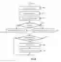 Fig. 09 - MANAGEMENT OF MOBILE OBJECTS