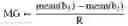 Fig. 02 - Detection and estimation of variable speed signs