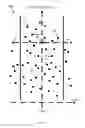 Fig. 07 - Detection and estimation of variable speed signs