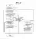 Fig. 05 - Moving object control apparatus and method of controlling moving object