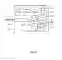 Fig. 22 - Management of mobile objects