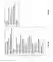 Fig. 19 - MANAGEMENT OF MOBILE OBJECTS