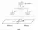 Fig. 06 - Management of mobile objects