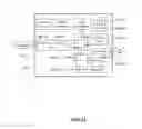 Fig. 22 - Management of mobile objects