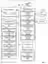 Fig. 08 - Pedestrian-vehicle safety systems for loading docks