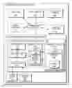 Fig. 01 - RECOMMENDING LEARNING ACTIVITIES