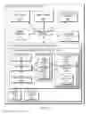 Fig. 02 - RECOMMENDING LEARNING ACTIVITIES