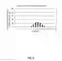 Fig. 07 - Video practice systems and methods